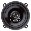 Boxe Auto MAGNAT Car Fit 132